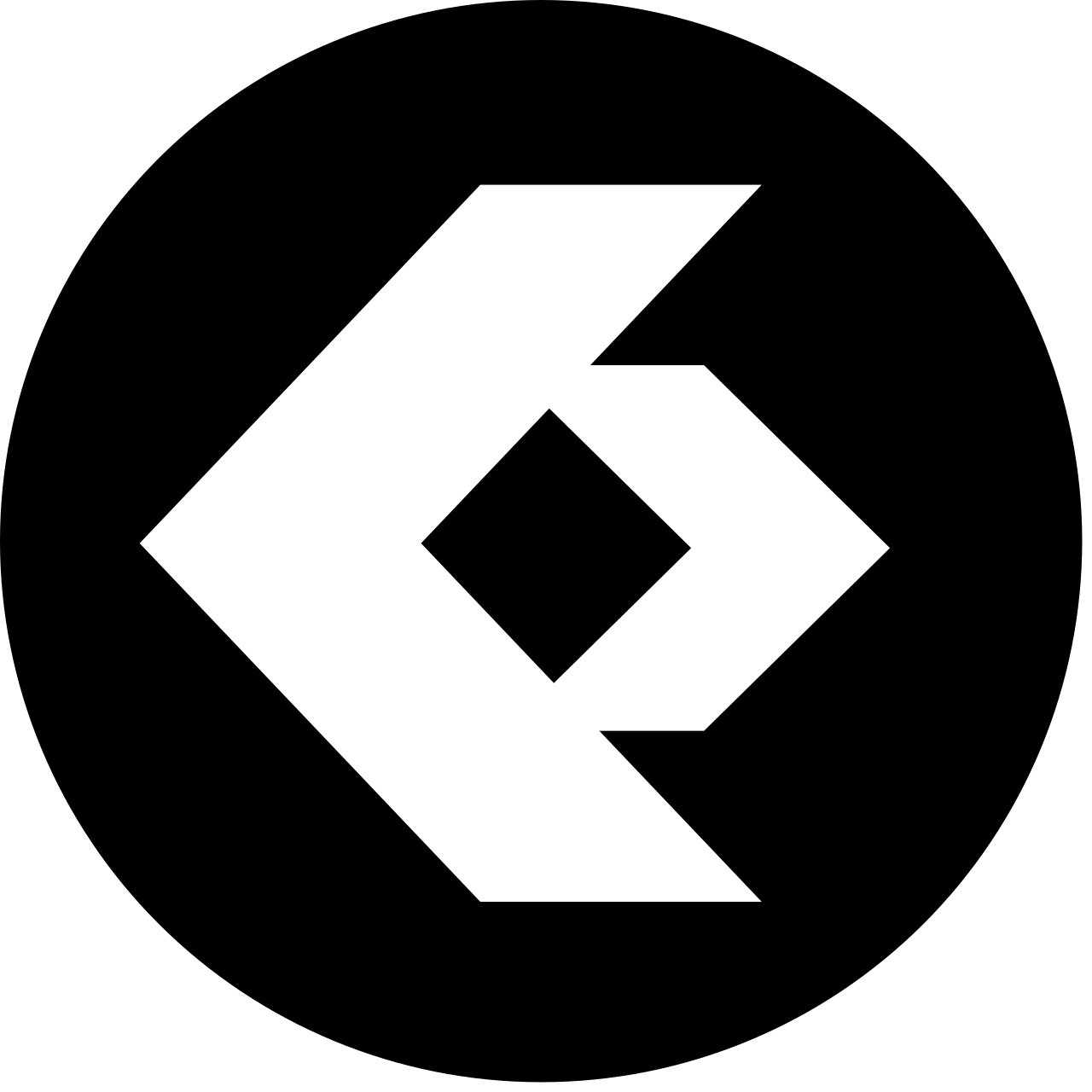 COPM